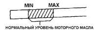  Масло двигателя Daewoo Nexia