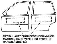  Антикоррозионная обработка Daewoo Nexia