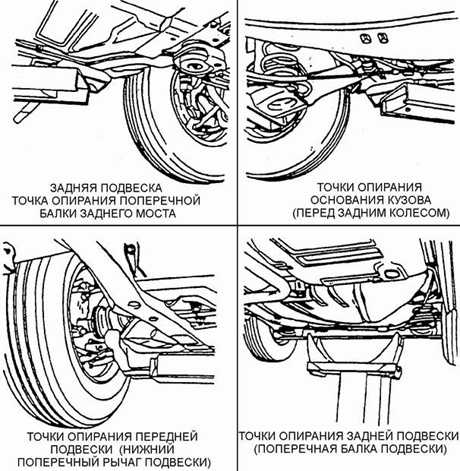  Подъем автомобиля Daewoo Nexia