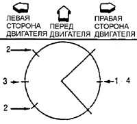  Поршневые пальцы и кольца Daewoo Nexia