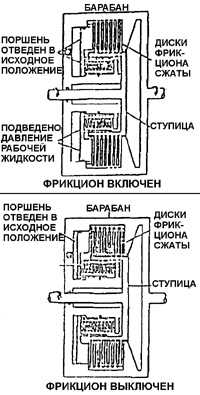  Основные узлы коробки передач Daewoo Nexia