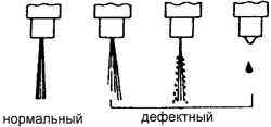3.16.4 Регулировка начального давления впрыска