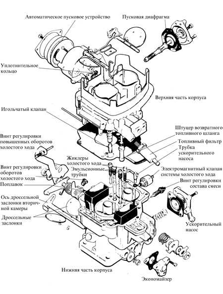 3.8.1 Карбюратор Weber 2V