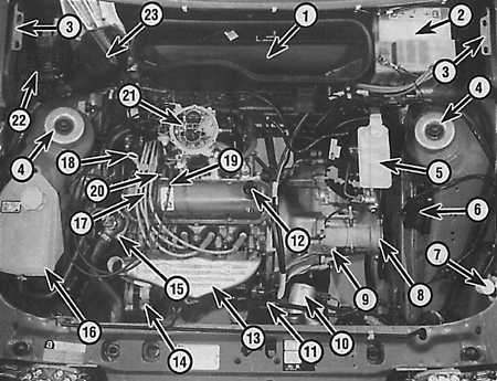  Техническое обслуживание Ford Escort