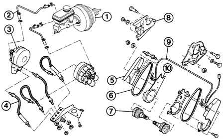  Антиблокировочная система тормозов Ford Escort