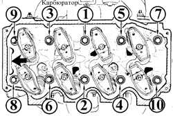  Головка блока цилиндров Ford Escort