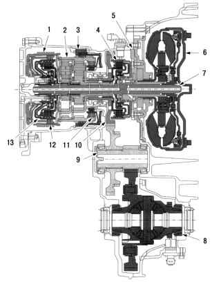 Автоматическая коробка передач 4F27E