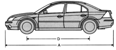 2.3 Габариты