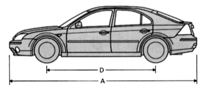  Габариты Ford Mondeo