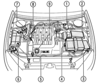  Двигатели Ford Mondeo