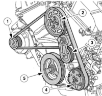  Проверка приводных ремней Ford Mondeo