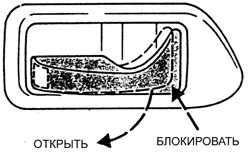 1.6 Двери