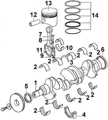  Ремонт двигателя Ford Scorpio
