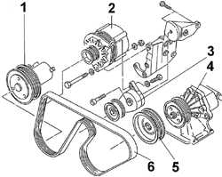  Приводной ремень двигателя DOHC Ford Scorpio