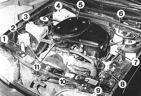  Техническое обслуживание Ford Sierra