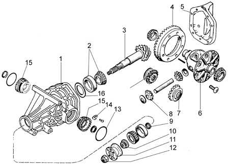  Снятие и установка заднего моста Ford Sierra