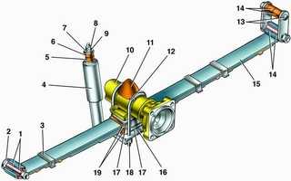 4.2.1 Задняя подвеска