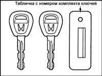 1.2.1 Доступ, защита