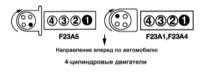  Настройки и текущее обслуживание Honda Accord