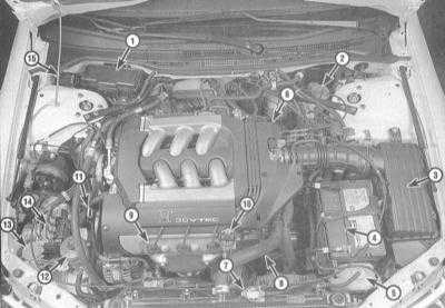  Настройки и текущее обслуживание Honda Accord
