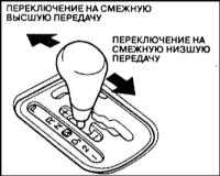  Приемы эксплуатации Honda Accord