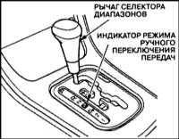  Приемы эксплуатации Honda Accord