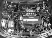  Текущее обслуживание Honda Civic