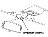  Ключи и замки Honda Civic