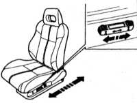 Регулировка сидений Honda Civic