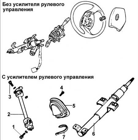 12.0 Рулевое управление