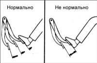 13.5 Проверка вакуумного усилителя тормозов