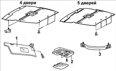 14.12 Отделка потолка