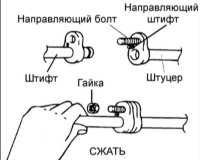 15.4 Соединение элементов системы кондиционирования воздуха