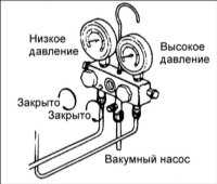 15.7 Откачка атмосферного воздуха из системы кондиционирования