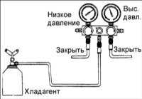 15.8 Зарядка системы кондиционирования воздуха