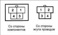 16.4 Проверка электрической цепи зарядки