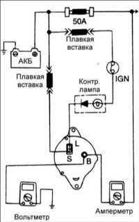 16.6 Проверка тока, вырабатываемогогенератором