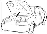  Идентификационный номер автомобиля(VIN) Hyundai Accent
