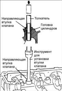 2.2.11 Замена направляющей втулки клапана