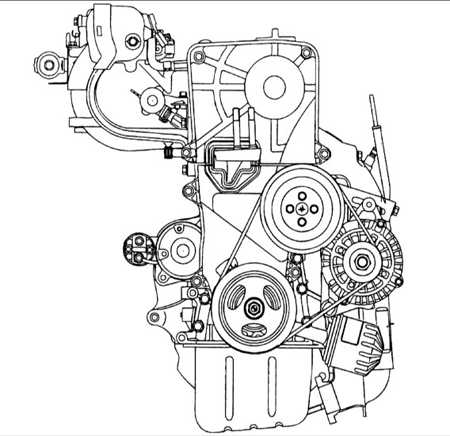 2.2.1 Двигатели DOHC
