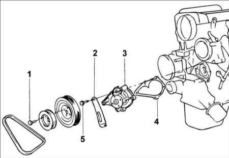 4.7 Водяной насос двигателя DOHC