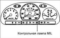 6.5 Контрольная лампа неисправностей (MIL)