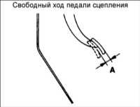 8.2 Регулировка педали сцепления