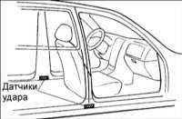  Надувные подушки безопасности Hyundai Accent