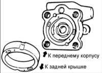  Насос усилителя рулевого управления Hyundai Accent