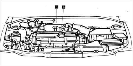  Контроль, снижение токсичности Hyundai Accent