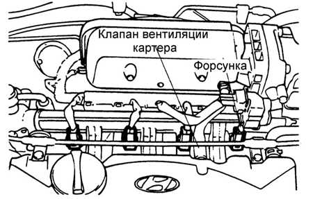  Контроль, снижение токсичности Hyundai Accent