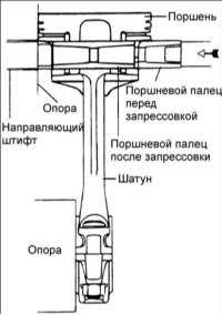  Поршневой палец Hyundai Accent