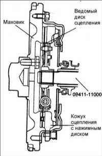  Регулировка педали сцепления Hyundai Accent