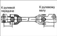  Рулевое управление Hyundai Accent